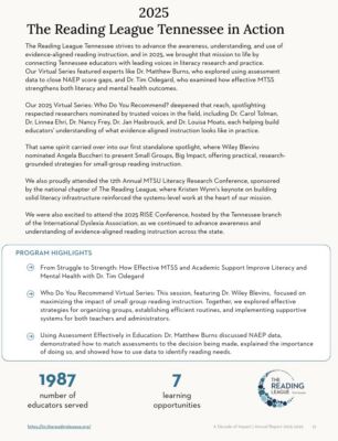 2025 Impact Report